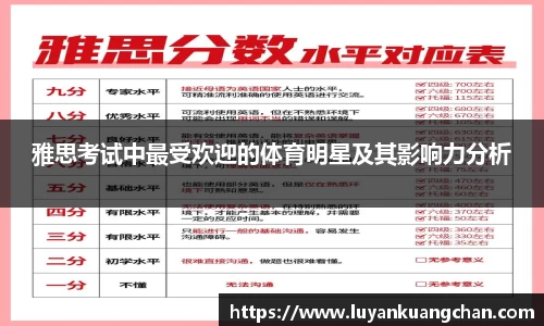 雅思考试中最受欢迎的体育明星及其影响力分析