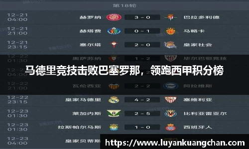 马德里竞技击败巴塞罗那，领跑西甲积分榜