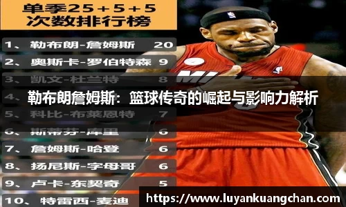 勒布朗詹姆斯：篮球传奇的崛起与影响力解析