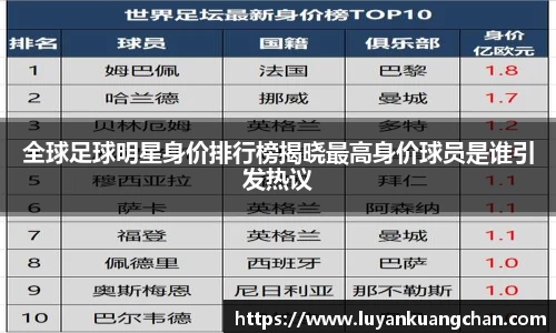 全球足球明星身价排行榜揭晓最高身价球员是谁引发热议